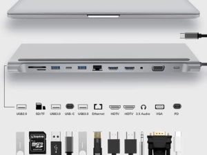 USB C Hub Multiport Adapter 12 in 1